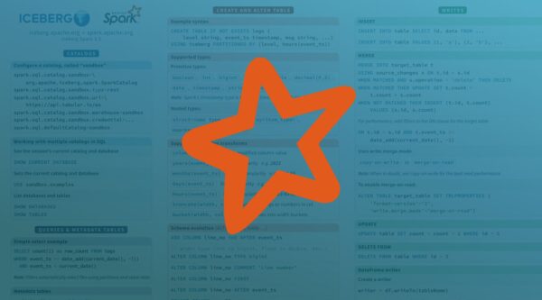 Iceberg Spark Cheat Sheet